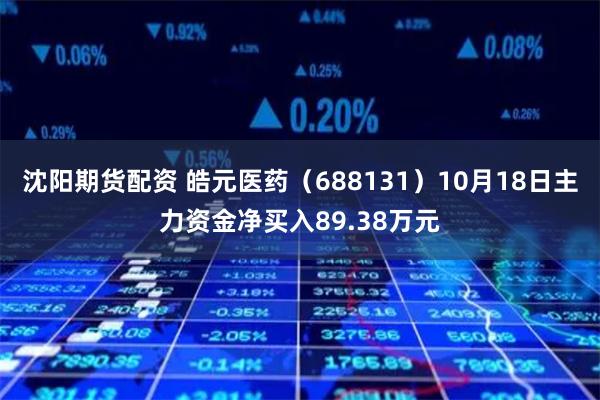 沈阳期货配资 皓元医药（688131）10月18日主力资金净买入89.38万元